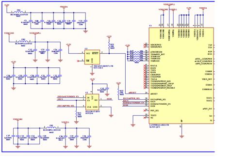 USB Ethernet ICs .